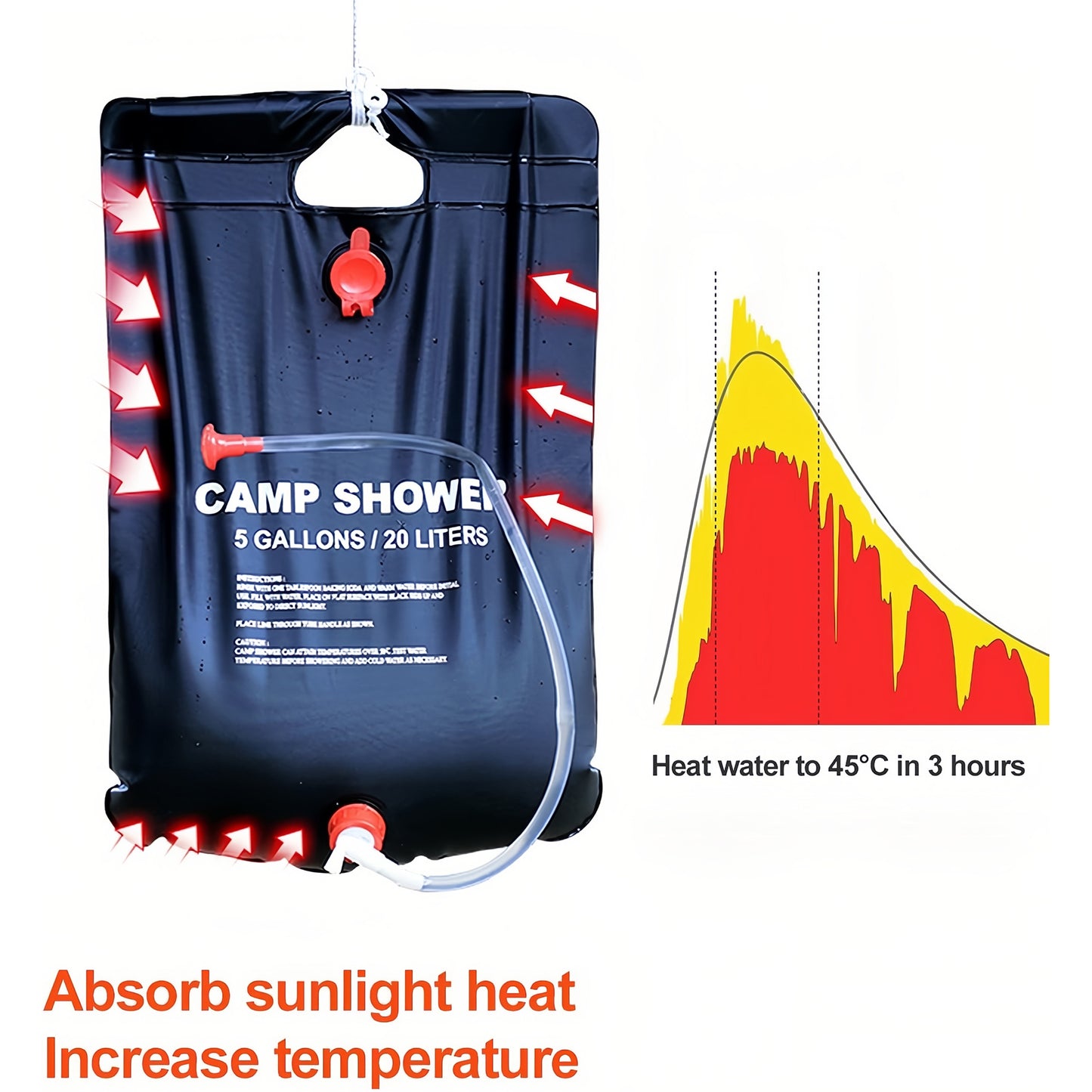 🛀 20L Portable Shower Bag, PVC Specially Designed Solar Shower Bag for Sandy Beach for Camping for Outdoor Travel for Swimming