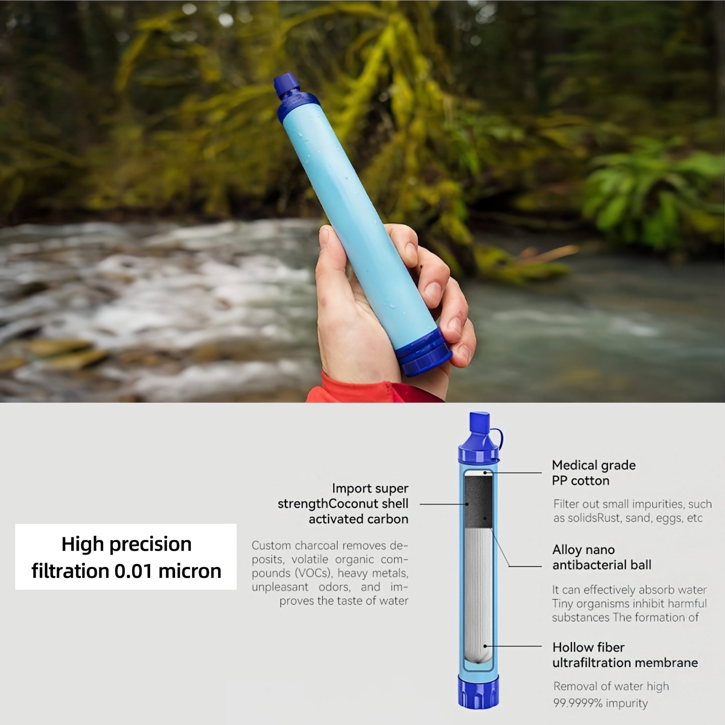 ⛺️ Outdoor Water Filter Personal Water Filtration Straw Emergency Survival Gear Water Purifier for Camping Hiking Backpacking