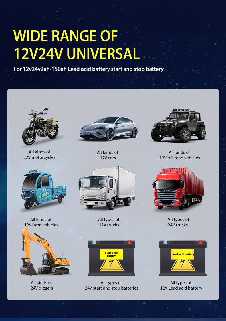 🔋 COZYVENT 10A autolader voor 12V/24V accu's, intelligente druppellader met temperatuurcompensatie, volledig automatische acculader voor auto's, vrachtwagens, grasmaaiers of boten geschikt voor gewone en start-stop-accu's.