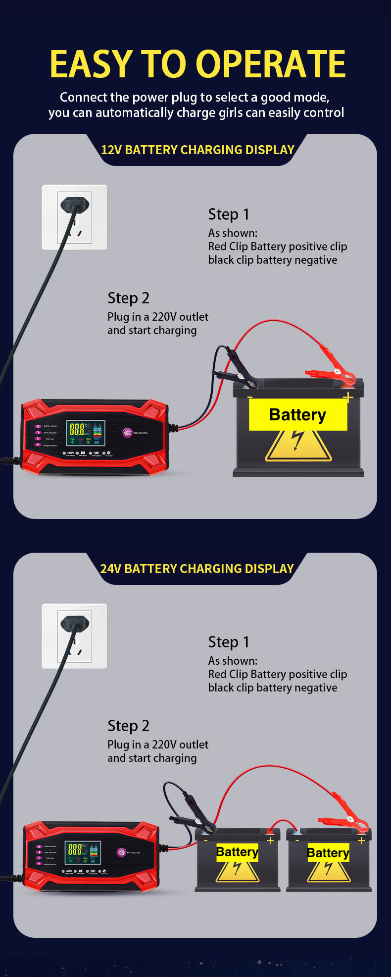 🔋 COZYVENT 10A autolader voor 12V/24V accu's, intelligente druppellader met temperatuurcompensatie, volledig automatische acculader voor auto's, vrachtwagens, grasmaaiers of boten geschikt voor gewone en start-stop-accu's.