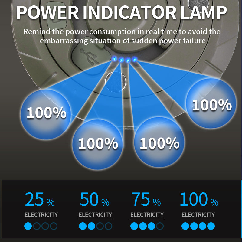 ⛺️ COZYVENT 5 Watt Hoge Helderheid Oprolbare 4-in-1 camping verlichting, draagbaar, oplaadbaar met 7 lichtstanden, waterdichte camping lamp met lange batterijduur voor kamperen, wandelen, decoratie, tuin en buiten, meerkleurig (10 m)