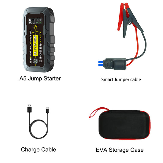 ⚡️  COZYVENT Noodaccu starter Accubooster Set 1500 Ampère 12 Volt UltraSafe Draagbare Lithium Autoaccu Startpakket, Jump Starter met dubbele led-zaklamp Powerbank en Boosterkabels voor benzinemotoren tot 6 liter en dieselmotoren tot 4 liter.
